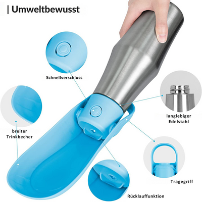 Wasserflasche Edelstahl 